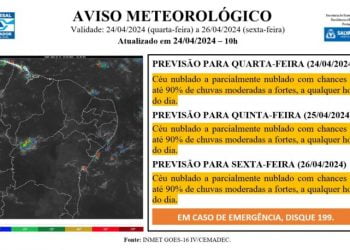 A Defesa Civil emite um alerta sobre a persistência das chuvas em Salvador; confira a previsão.