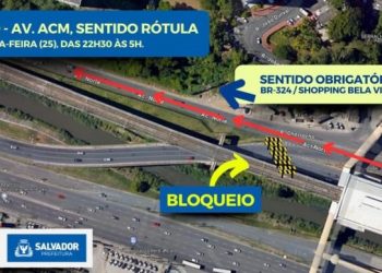 Av. ACM terá bloqueio total no sentido Rótula na noite desta quinta