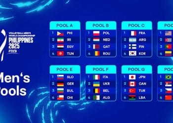 FIVB divulga tabela detalhada do Mundial de Vôlei Masculino de 2025; veja confrontos do Brasil